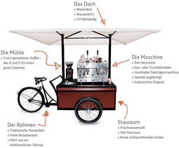 Cappuccino-Bike