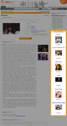 Zona de recomendados
